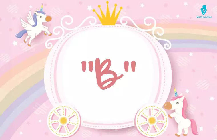 Babasolaf Name Initial Wallpaper