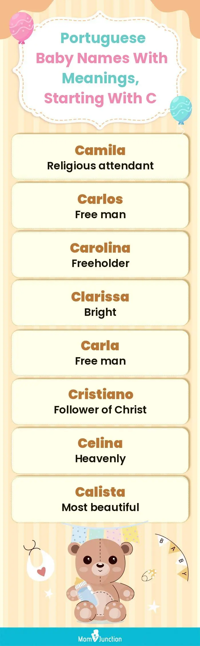 Portuguese Baby Names with Meanings, Starting With C(infographic)